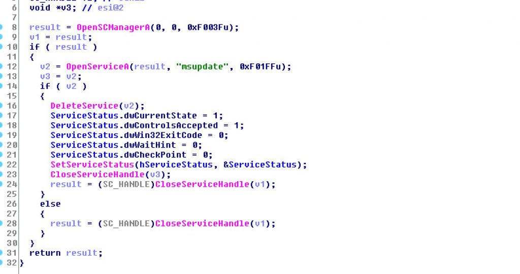 New DEARCRY Ransomware Attack is Now Targeting Microsoft Exchange Servers!