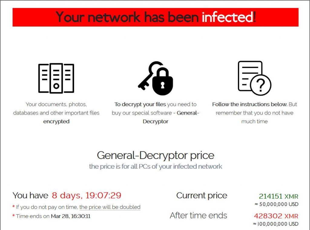 What Happed with Acer? How this Ransomware Attack Caused $50 Million?