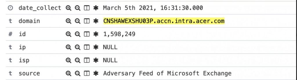 What Happed with Acer? How this Ransomware Attack Caused $50 Million?