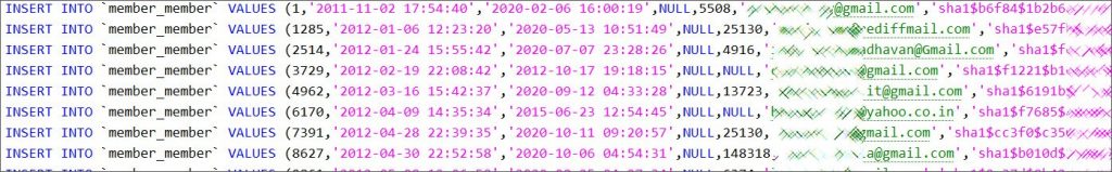 Hackers Leaked User Records from Big Basket and Published it for free!