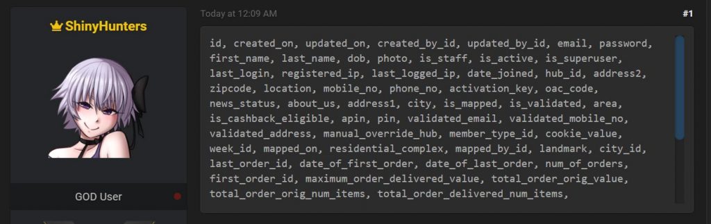 Hackers Leaked User Records from Big Basket and Published it for free!