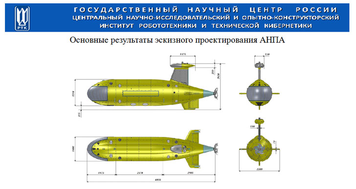 Chinese Malware Targeted Russia’s Largest Nuclear Submarine Designer!