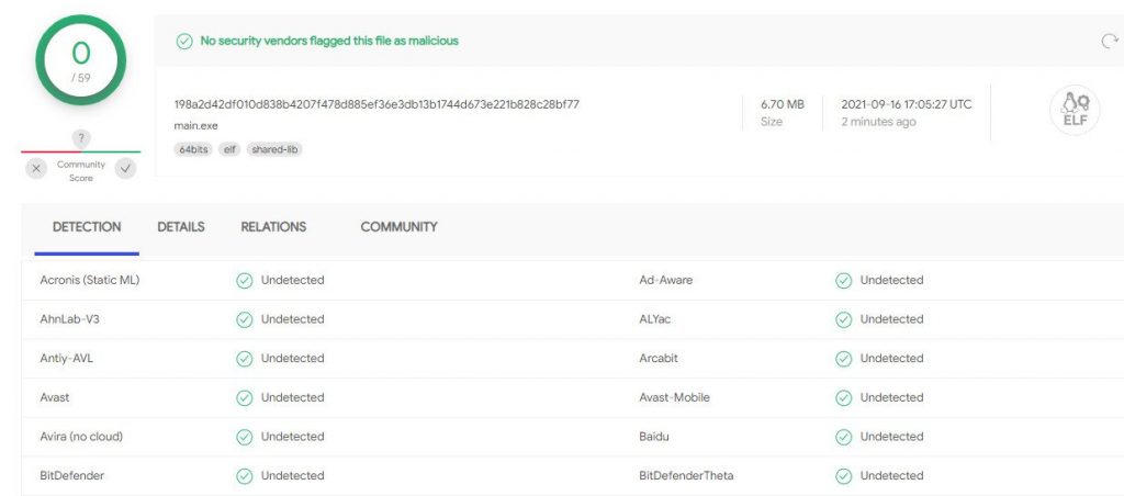 New-Malware-Utilizes-Windows-Subsystem-for-Linux-for-Crafty-Attacks-image1