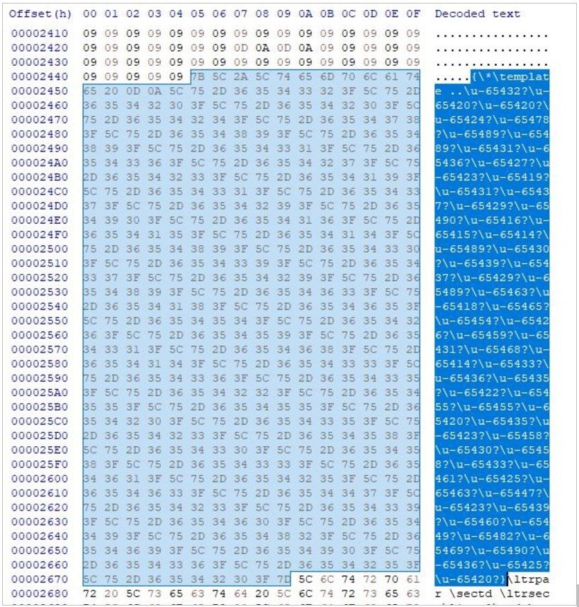 State-backed-Attackers-Progressively-Utilize-RTF-Insertion-for-phishing-image4