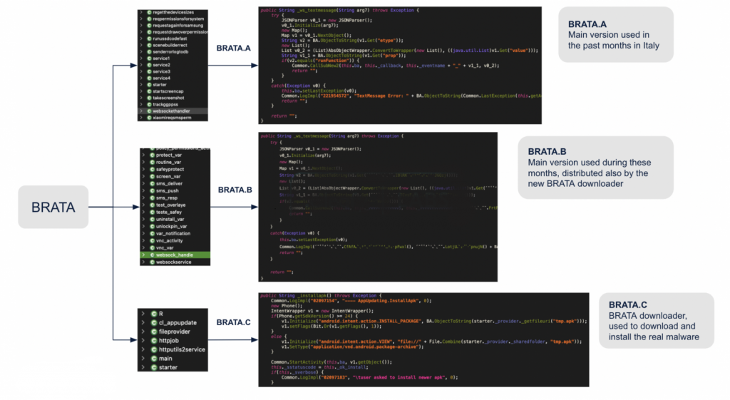BRATA-an-Android-Malware-Wipes-the-Device-after-Hijacking-Data-image1