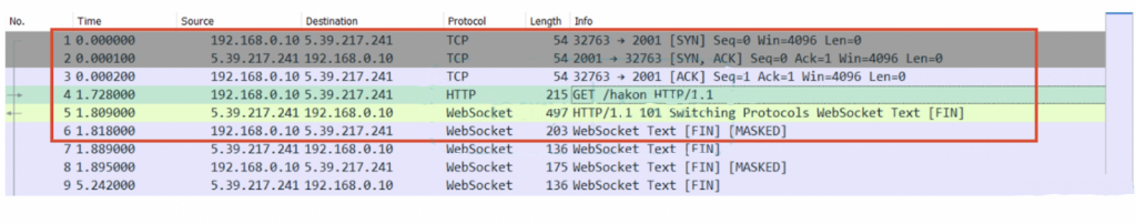 BRATA-an-Android-Malware-Wipes-the-Device-after-Hijacking-Data-image5