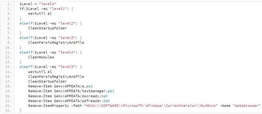 How-State-Hackers-utilize-New-PowerShell-Backdoor-in-Log4j-Attacks-image3