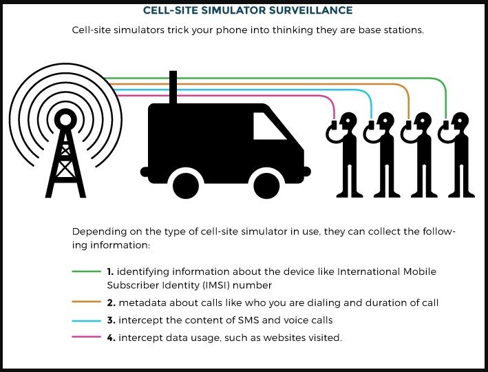 Why-Android-Users-Can-Now-Disable-2G-to-block-Stingra-Attacks-image1
