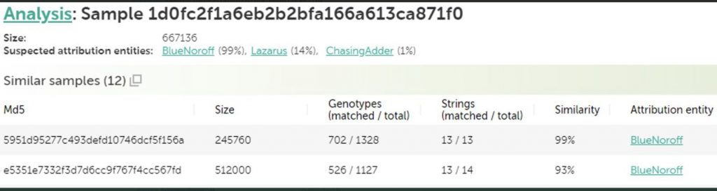 Why-BlueNoroff-Attackers-Hijack-Crypto-by-utilizing-Fake-MetaMask-Extension-image7
